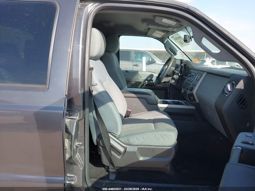 2015 Ford F-250 Xlt