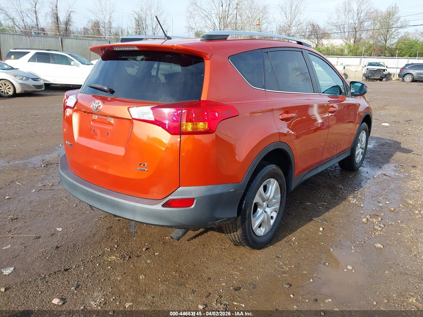 2015 Toyota Rav4 Le