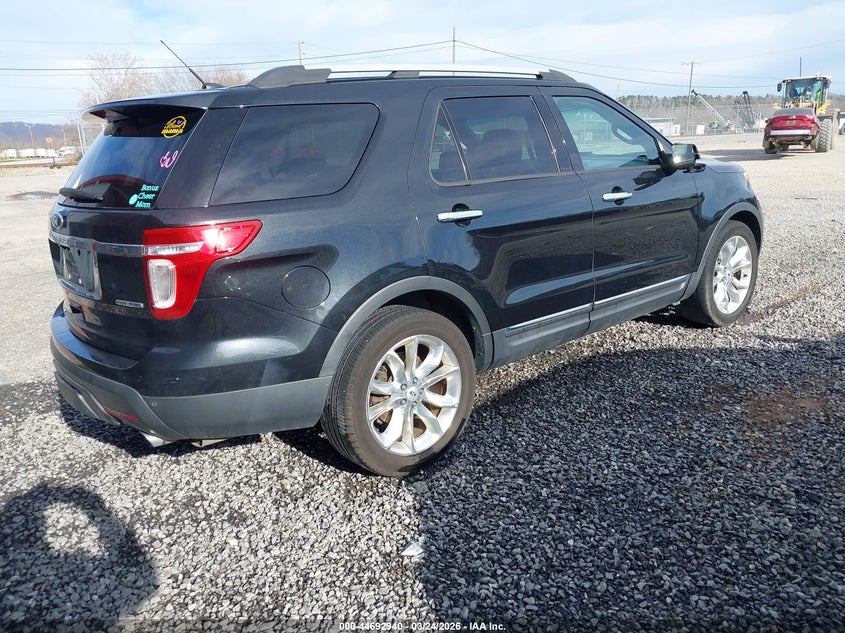 2013 Ford Explorer Xlt