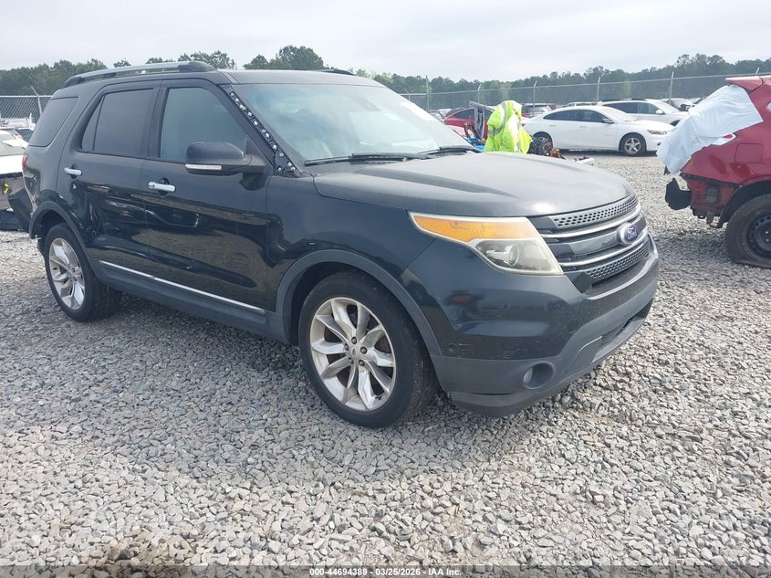2014 Ford Explorer Limited
