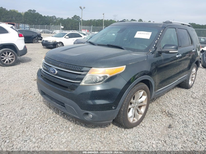 2014 Ford Explorer Limited