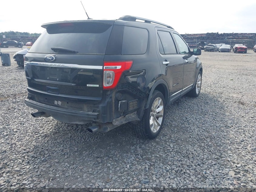 2014 Ford Explorer Limited