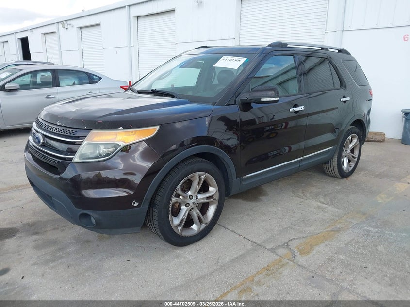 2013 Ford Explorer Limited