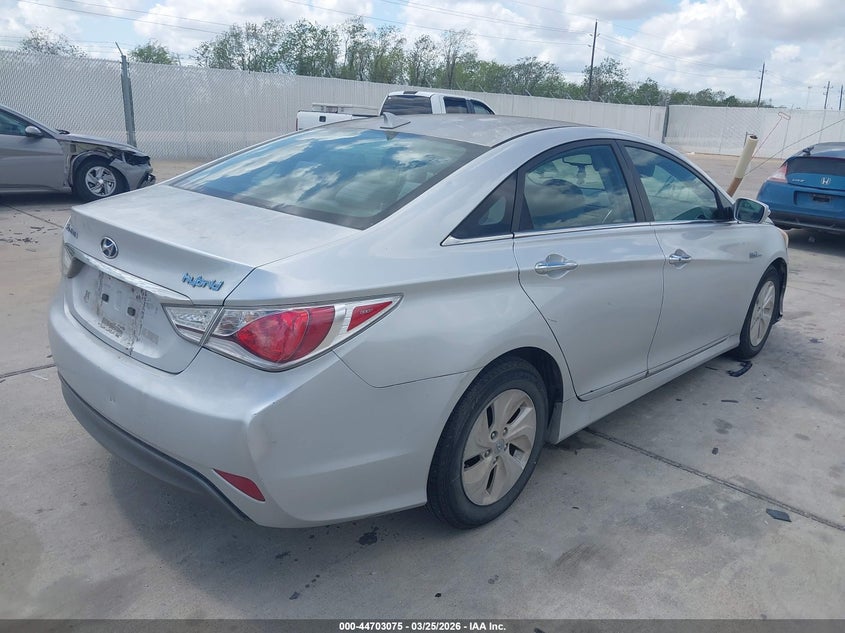 2015 Hyundai Sonata Hybrid