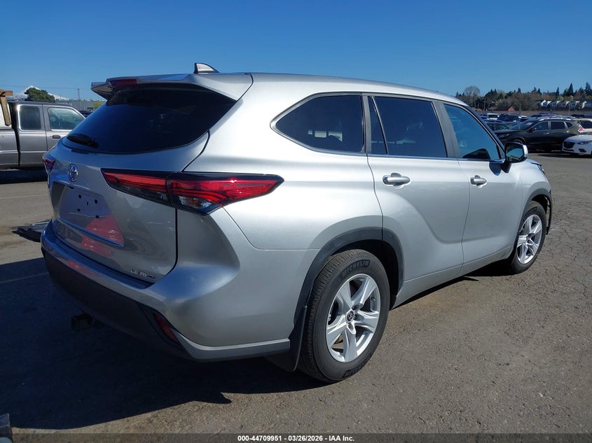 2023 Toyota Highlander Le