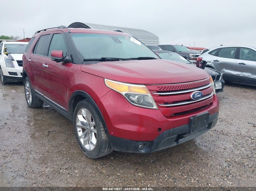 2015 Ford Explorer Limited