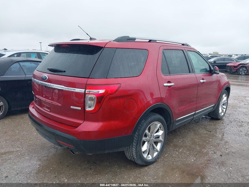 2015 Ford Explorer Limited