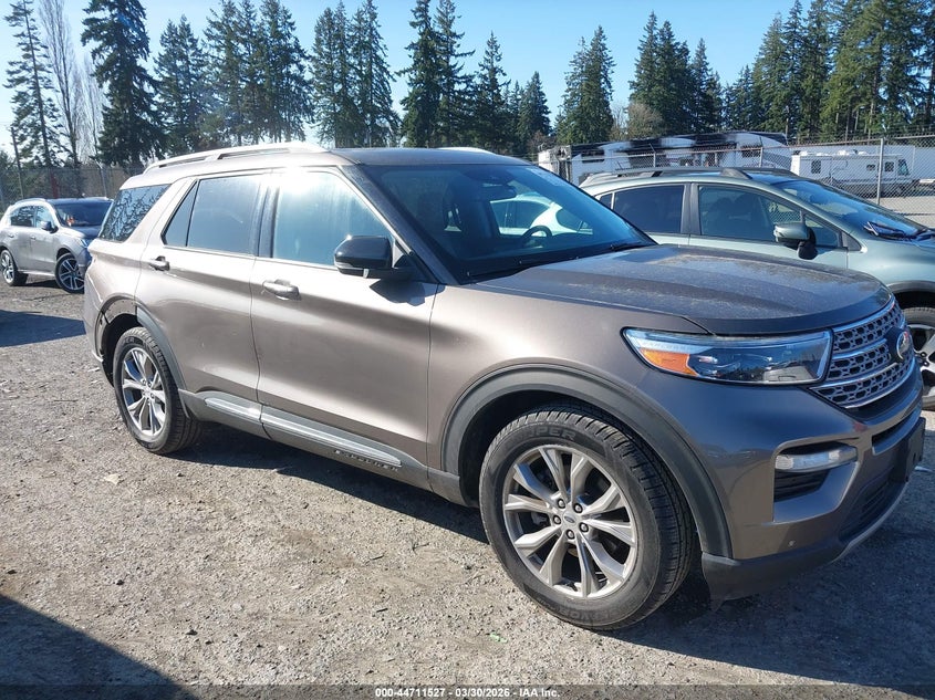 2021 Ford Explorer Limited