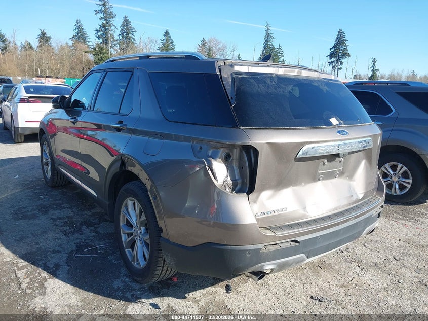 2021 Ford Explorer Limited