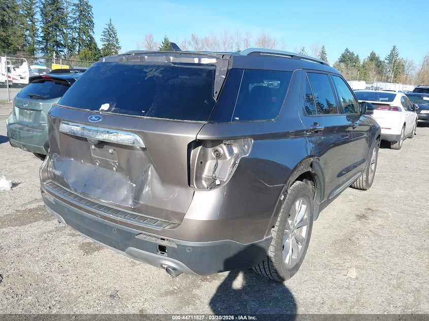 2021 Ford Explorer Limited