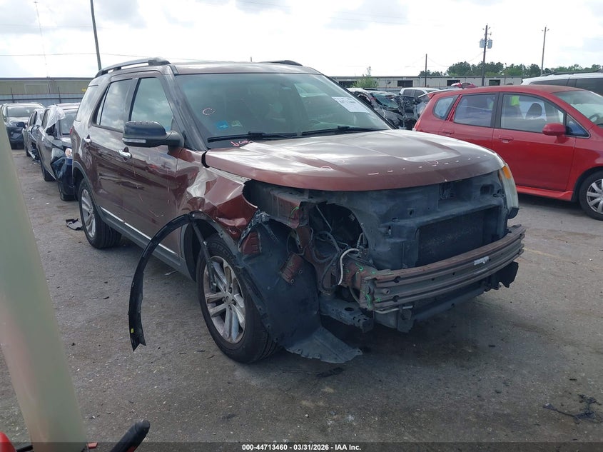 2015 Ford Explorer Xlt