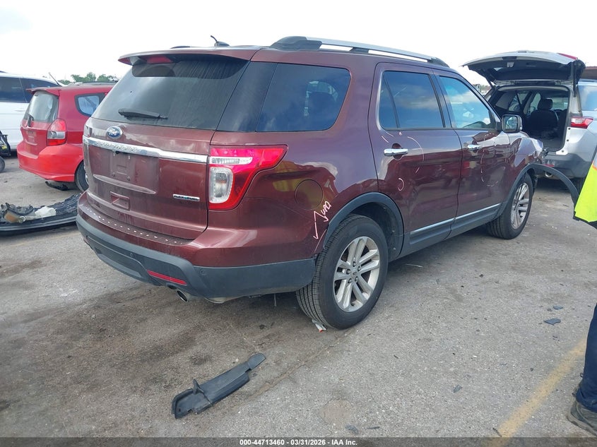 2015 Ford Explorer Xlt