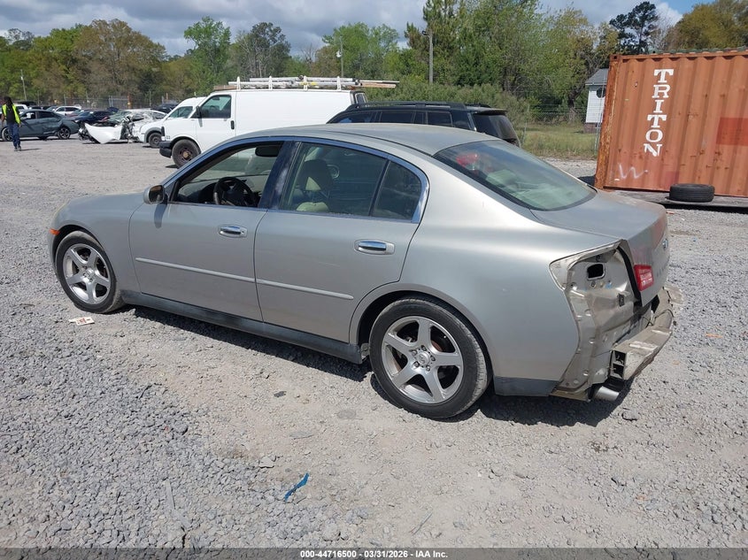 2004 Infiniti G35