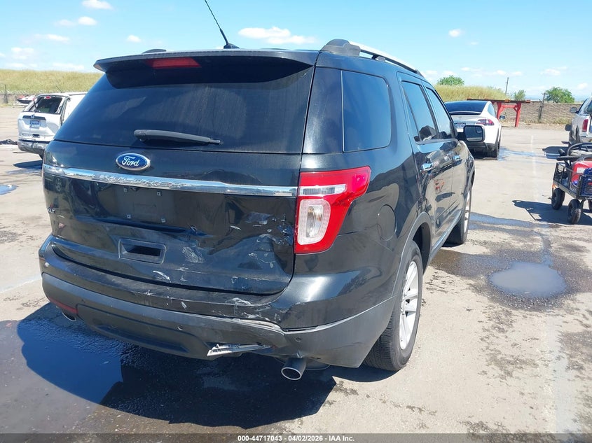 2015 Ford Explorer Xlt