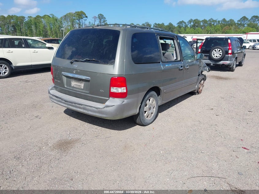 2003 Kia Sedona Ex/Lx