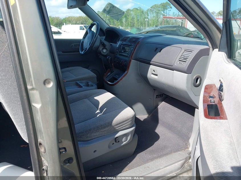 2003 Kia Sedona Ex/Lx