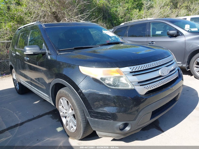 2015 Ford Explorer Xlt