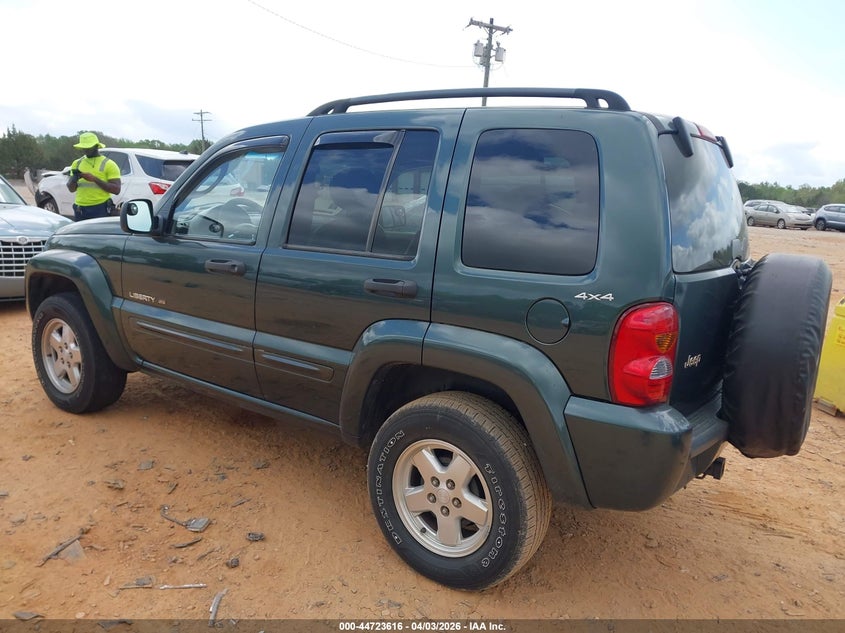 2002 Jeep Liberty Limited Edition