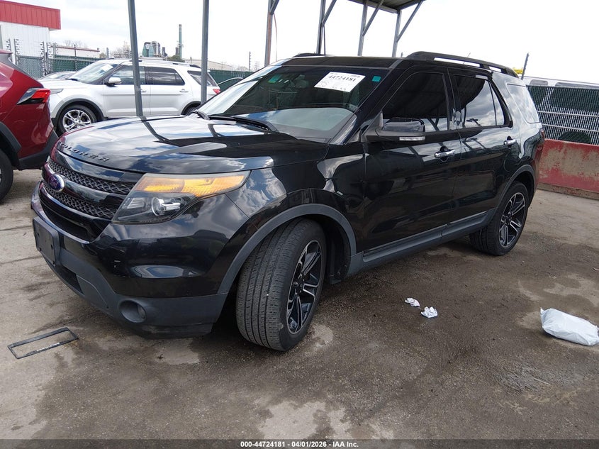 2014 Ford Explorer Sport