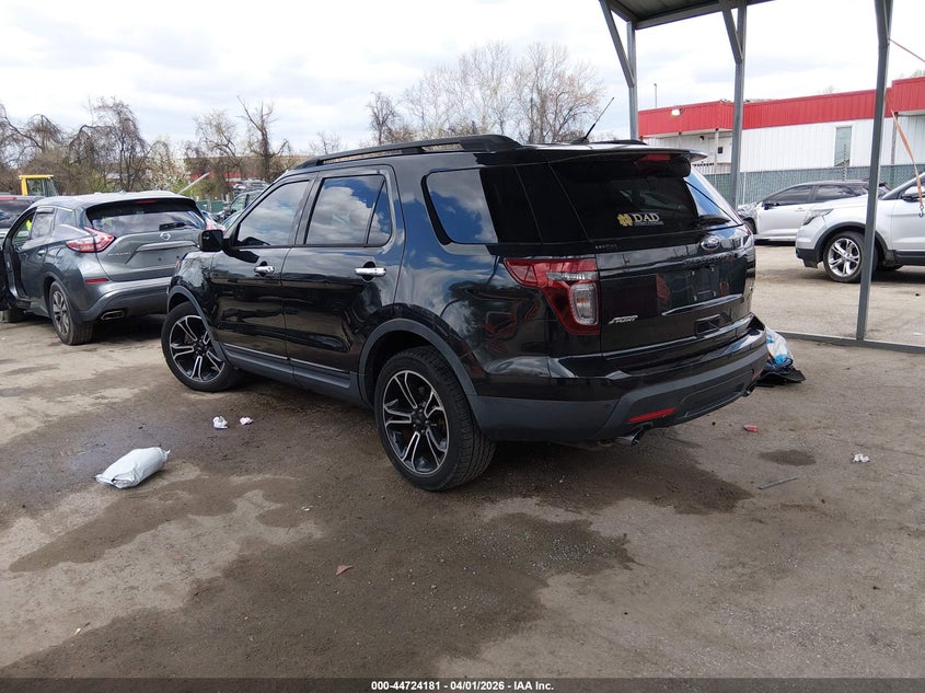 2014 Ford Explorer Sport