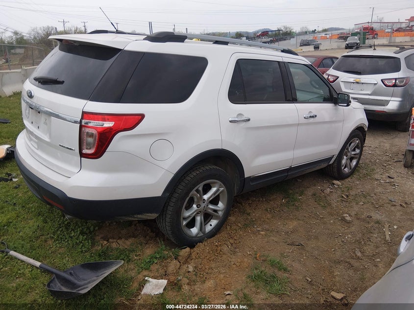 2014 Ford Explorer Limited