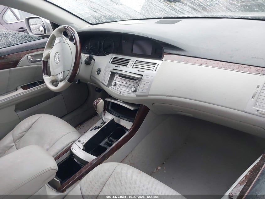 2008 Toyota Avalon Limited