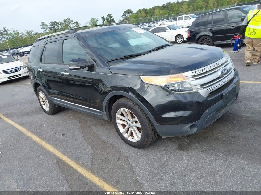 2015 Ford Explorer Xlt