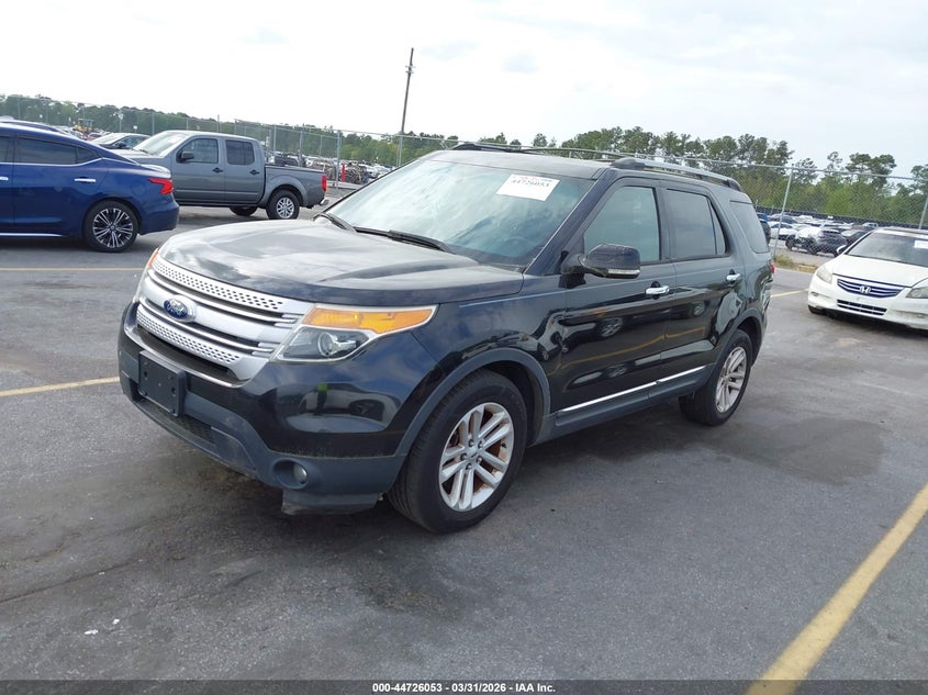 2015 Ford Explorer Xlt