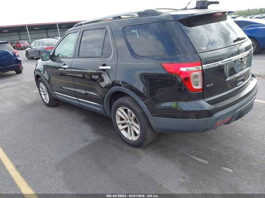 2015 Ford Explorer Xlt