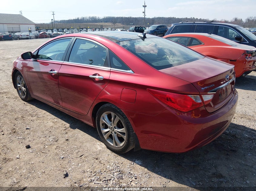 2013 Hyundai Sonata Limited