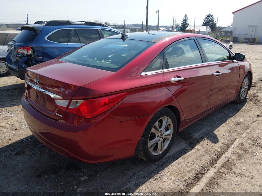 2013 Hyundai Sonata Limited