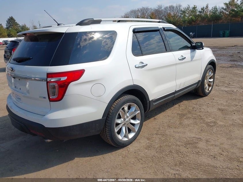 2013 Ford Explorer Limited