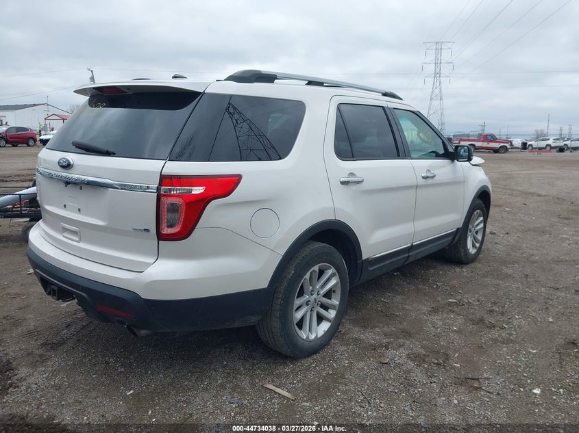 2015 Ford Explorer Xlt