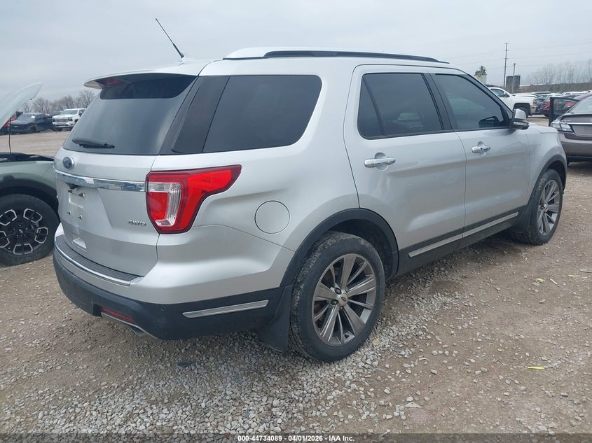 2018 Ford Explorer Limited