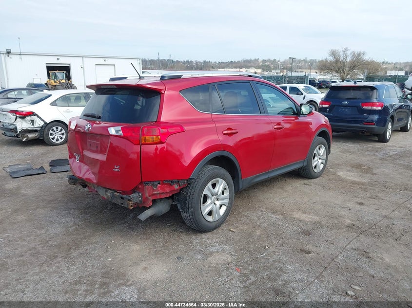 2015 Toyota Rav4 Le