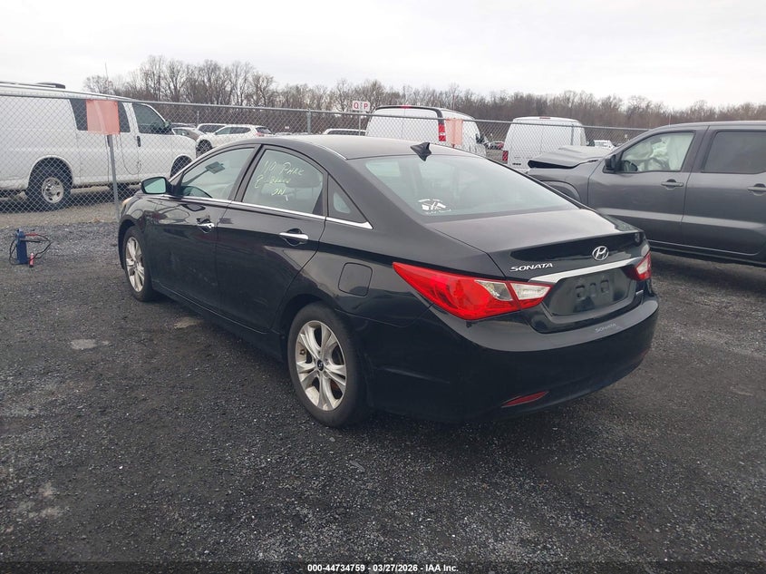 2013 Hyundai Sonata Limited