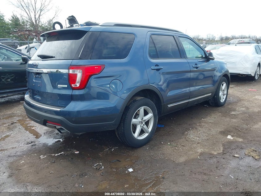 2018 Ford Explorer Xlt