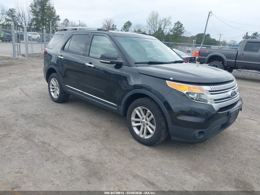 2015 Ford Explorer Xlt