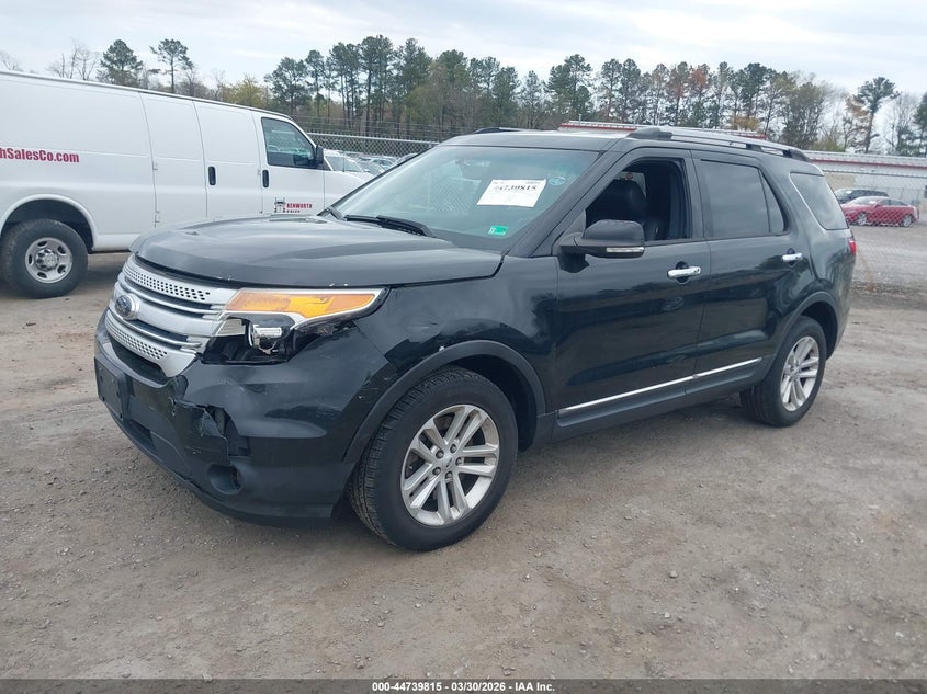 2015 Ford Explorer Xlt
