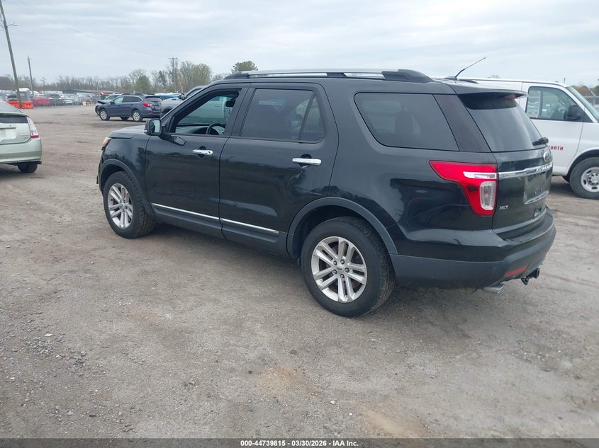 2015 Ford Explorer Xlt