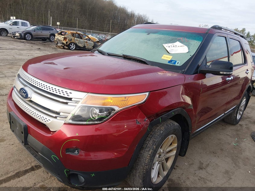 2015 Ford Explorer Xlt