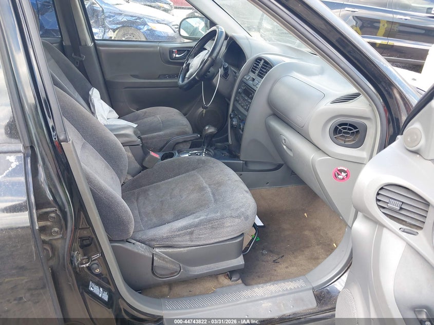 2004 Hyundai Santa Fe Gls VIN: KM8SC73D94U760722 Lot: 44743822