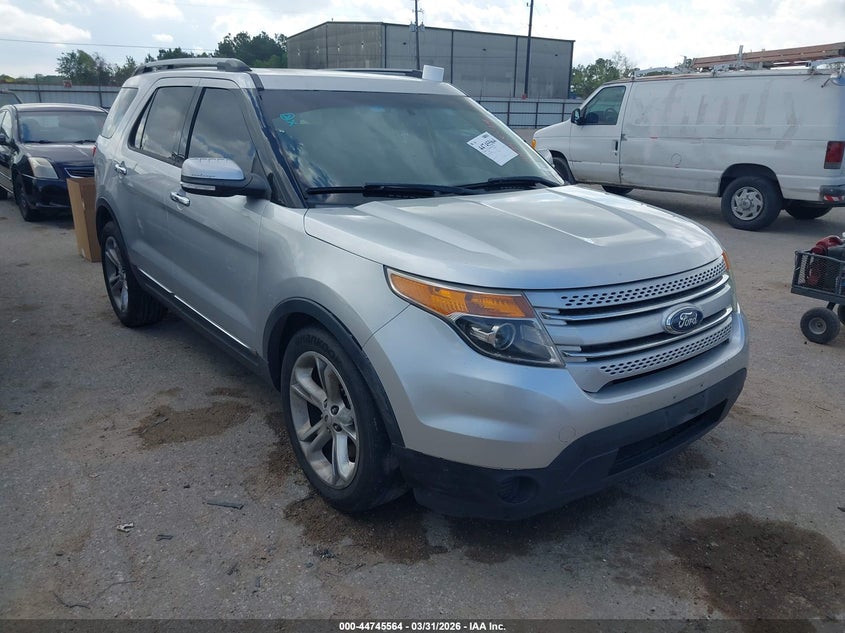 2015 Ford Explorer Limited