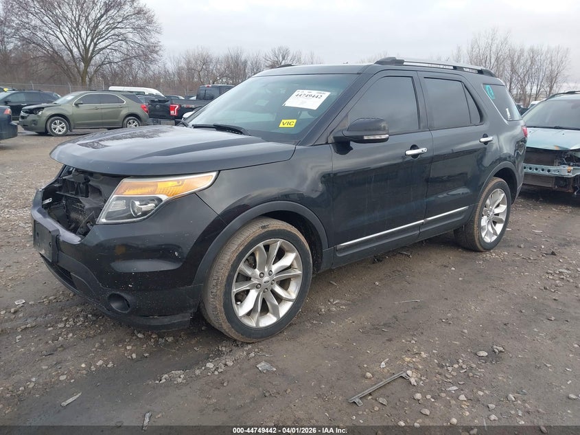 2013 Ford Explorer Limited