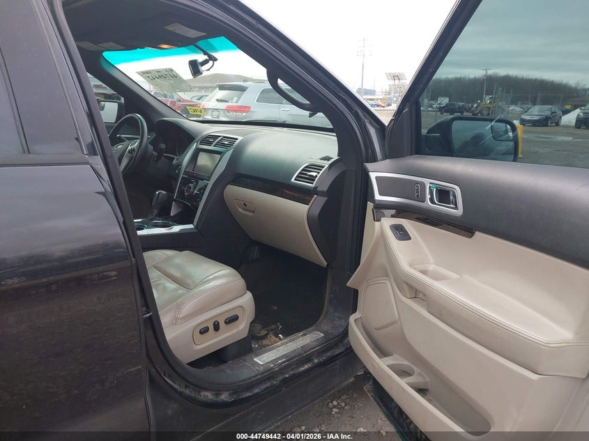 2013 Ford Explorer Limited