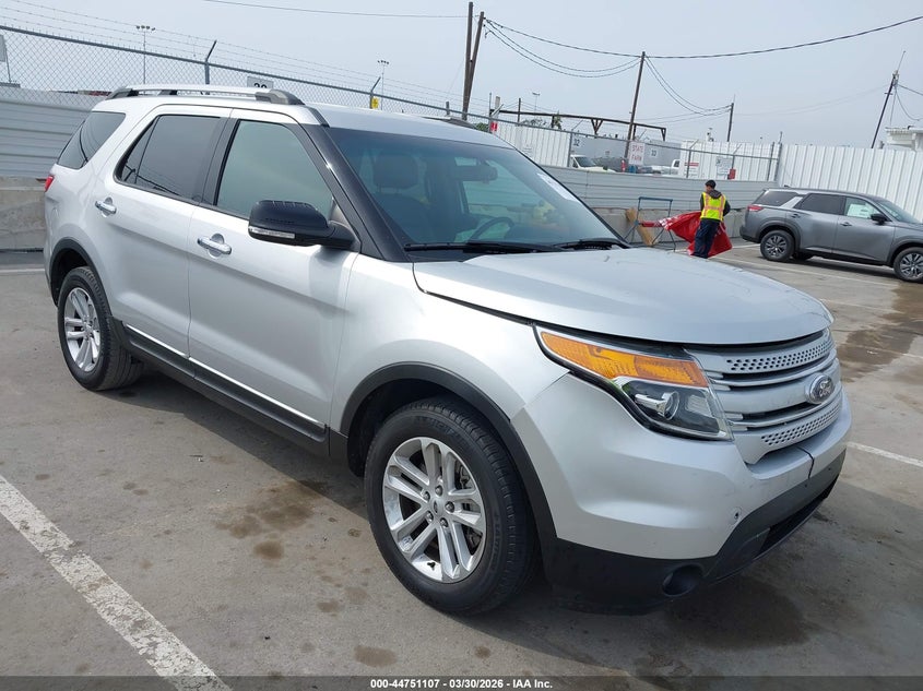 2015 Ford Explorer Xlt