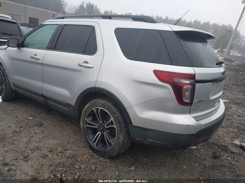 2014 Ford Explorer Sport