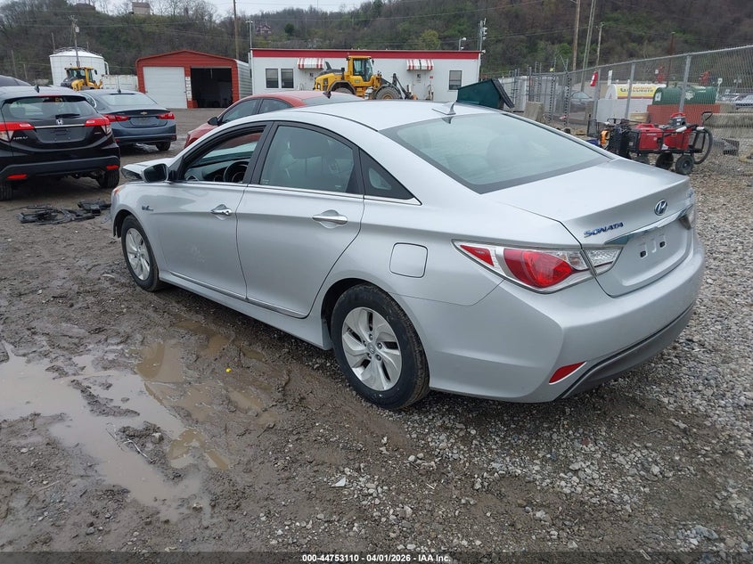 2015 Hyundai Sonata Hybrid