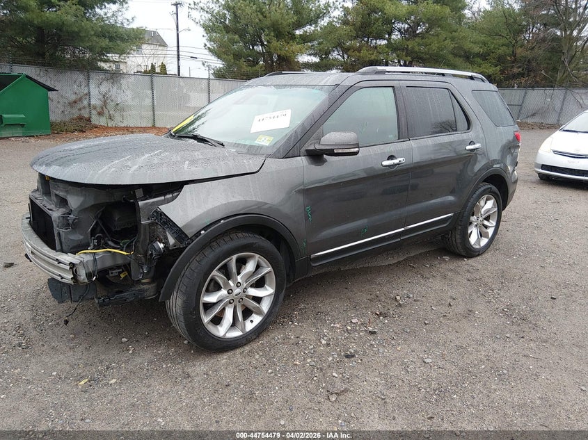 2015 Ford Explorer Limited