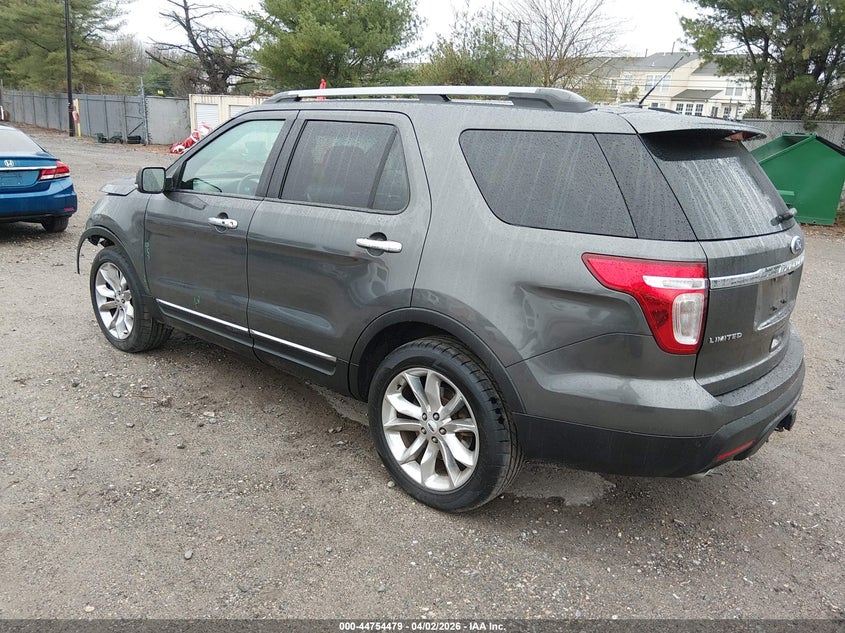 2015 Ford Explorer Limited